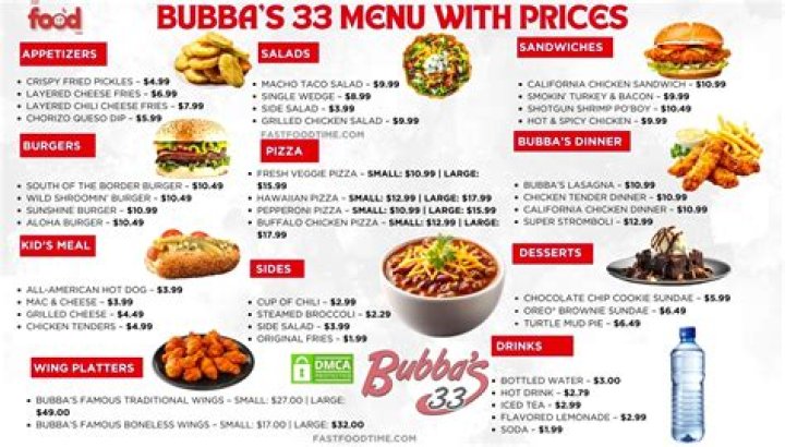 Bubba's 33: Food For All