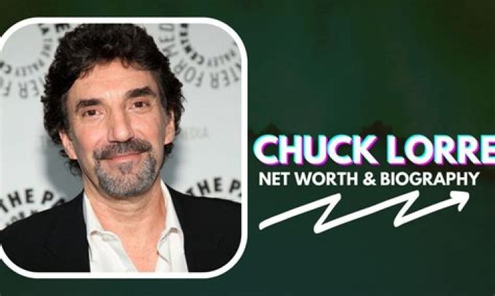 Chuck Lorre Net Worth The Mastermind Behind TV’s Golden Era and His $600 Million Legacy