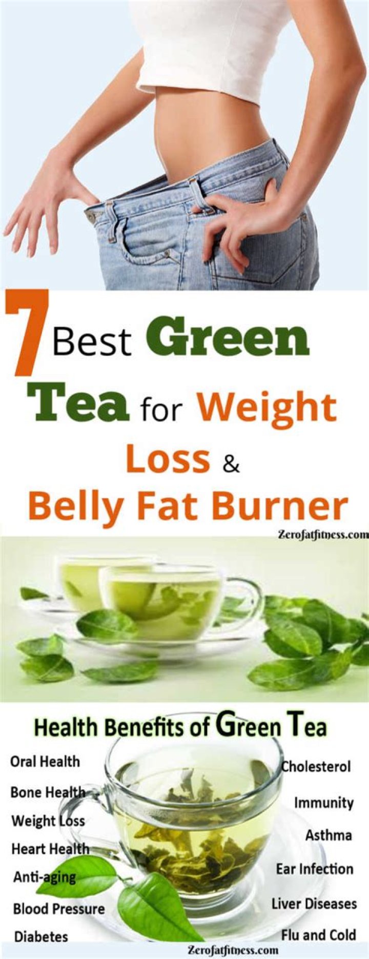 Drinking Green Tea for Weight Loss & Fat Burning