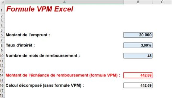Formule VPM Excel : explication + exemple simple !