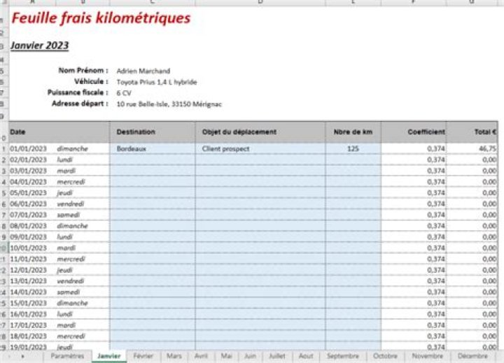 Frais kilométriques véhicule électrique 2024 : barème, calcul