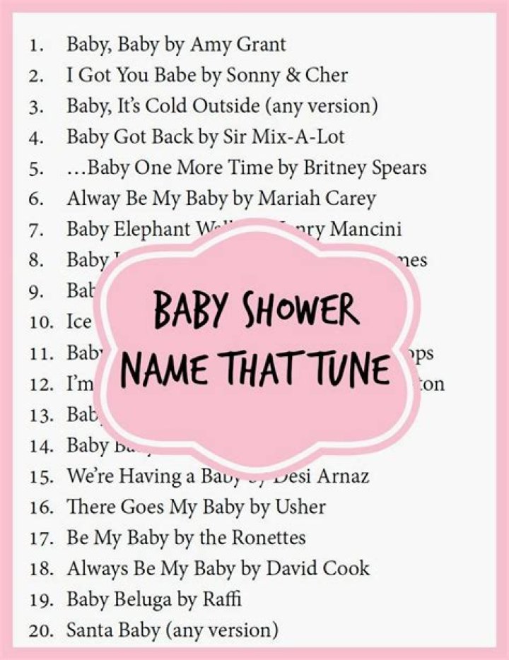 List of Songs With Shower in the Title