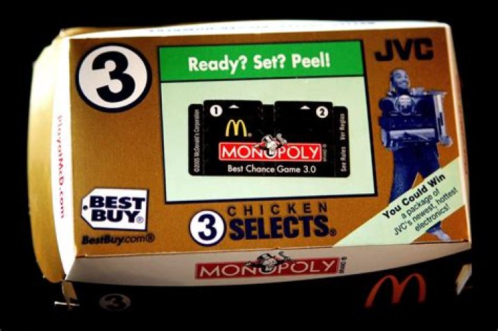 McDonald’s Monopoly 2023: When is it back and what are the prizes?