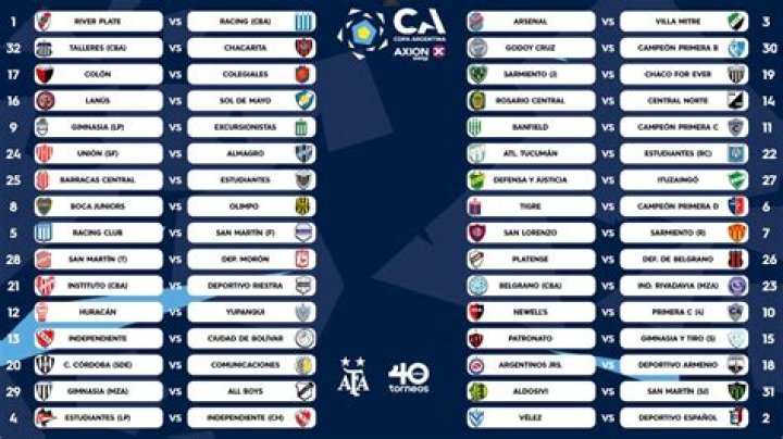 Men's 2024 Argentina Open Predictions, Favorites and Odds