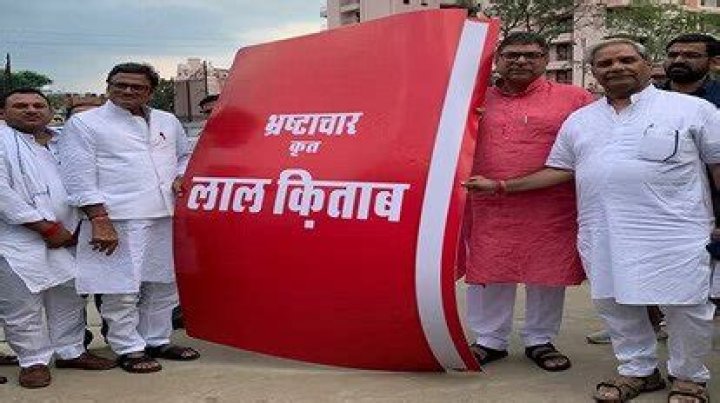 Mystery of the "Lal Diary" in Rajasthan Politics - Red Diary News