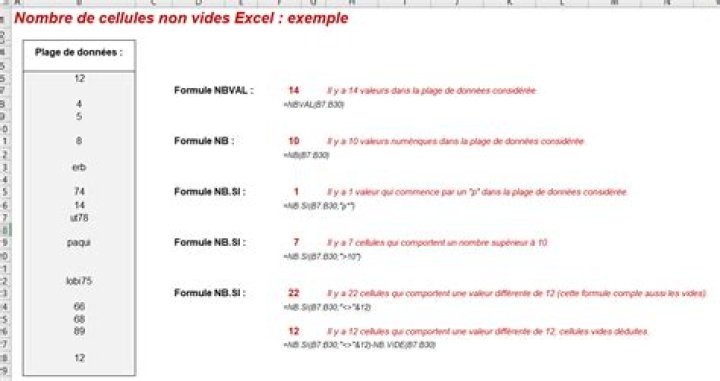Nombre de cellules non vide Excel : 4 formules + exemple