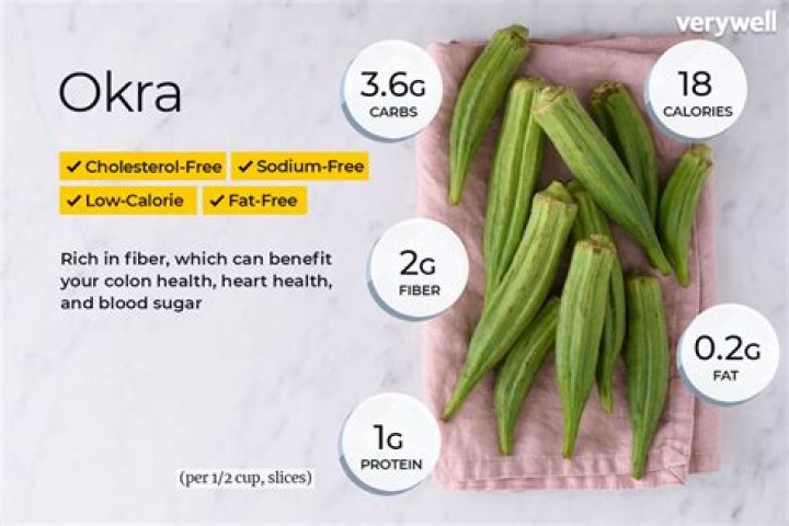 Okra Glycemic Index: Nutrition Facts, Weight Loss, Health Benefits