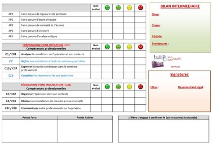 Tableau suivi compétences élèves Excel : faites le point