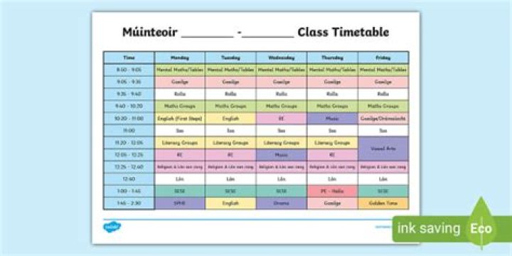 Timetable Editor Guides