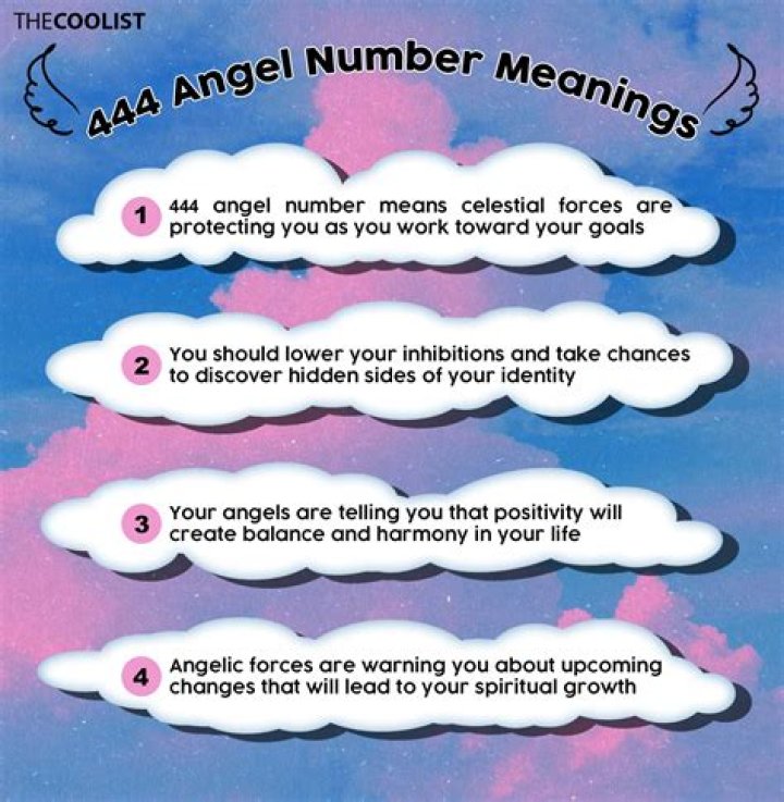 Unlock the Spiritual Meaning of 444