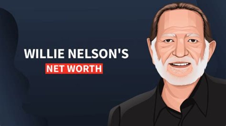 Willie Nelson Net Worth is $25 Million